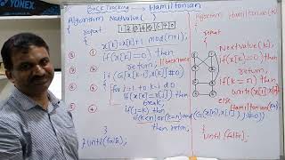 432 Hamiltonian Cycle Example Explained Back Tracking DAA Design and Analysis of Algorithms [upl. by Stranger]