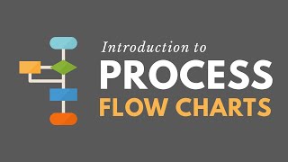 Introduction to Process Flow Charts Lean Six Sigma [upl. by Dillie676]