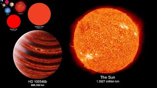 Planet and Stars size comparison 2nd Version [upl. by Agnesse]