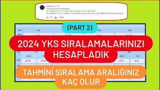 2024 YKS SIRALAMA HESAPLAMA  2024 YKS SIRALAMALARINIZI HESAPLADIK PART 2 [upl. by Stegman]