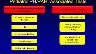 Pediatric PH 101 Oct 2013 [upl. by Heringer]