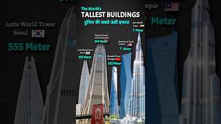 Top 6 World’s Tallest Building 2024 [upl. by Donalt514]