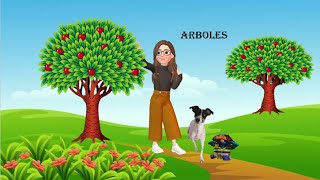 ¿En qué se parecenÁrboles frutales [upl. by Philbert]