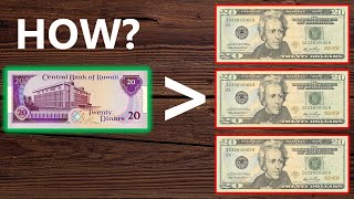 How Kuwait Artificially Created the Worlds Most Valued Currency [upl. by Couq]