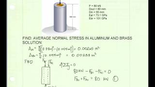 0322 Statically indeterminate axially loaded member  EXAMPLE [upl. by Antons276]