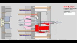 injection mold lifter [upl. by Zetra651]