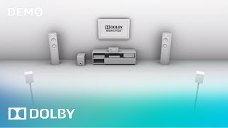 Dolby Digital Plus And Vudu Streaming  Demo  Dolby [upl. by Aryl615]