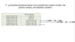 Solución Ejercicio 5 Aritmética de Baldor Numeración [upl. by Feinleib]