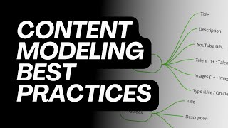 Content Modeling Best Practices [upl. by Shelton689]