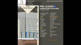 OPPORTUNITY TO INVEST IN PRELEASED WAREHOUSE PROPERTY AT AJMERIA REALTORS  GET HIGH RETURNS [upl. by Mannie]