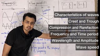 Characteristics of waves  frequency  wavelength  Amplitude  Time period  wave speed [upl. by Ramedlab]