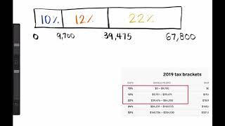 MATH Income Tax Brackets PRACTICE IT [upl. by Suivatnod93]