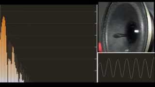 Low Frequency Bass Test [upl. by Jowett]