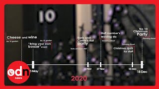 Partygate A Timeline of Downing Streets Parties [upl. by Sandra]