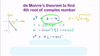 de Moivre’s Theorem to find 4th root of complex number [upl. by Crutcher]