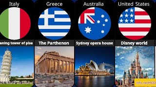 Most iconic tourist attractions from different countries 🌍 [upl. by Ayekat]