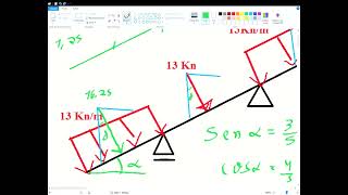 Viga inclinada P2  Decomposição das forças [upl. by Lawrence276]