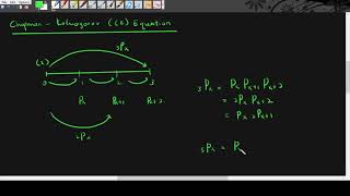 Chapman Kolmogorov Equation [upl. by Oibirot820]