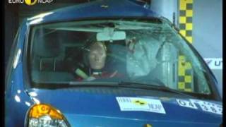 Euro NCAP  Renault Modus  2004  Crash test [upl. by Ajuna]