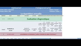 les répartitions périodique et semestrielle prog  Le nouveau vivre le français Niveau CM2 [upl. by Moise]