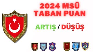 2024 MSÜ Taban Puanları Tahmin msu [upl. by Bridget]