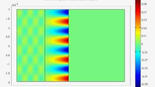 Surface Plasmon Polariton excitation Otto configuration [upl. by Ennahtebazile]