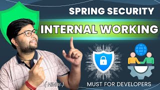 🚀 Know Internals of Spring Security  How Spring Works Hindi [upl. by Sydney]