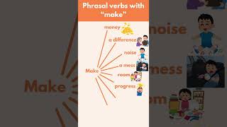 Phrasal Verbs With quotMakequot english esl everydayenglish [upl. by Maxim564]