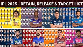 IPL 2025  RETAIN RELEASE amp TARGET LIST  IPL 2025 ALL TEAMS RETAINED RELEASED AND TARGET PLAYERS [upl. by Ahselak]