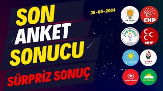 Son Anket Sonucu O Partiden Şaşırtan Yükseliş [upl. by Ymassej]