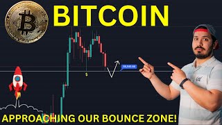 BITCOIN  I will be Longing at this Level crypto [upl. by Aisel]