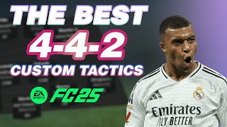 The BEST 442 CUSTOM TACTICS  FC25 442 FCIQ Custom Tactics Instructions amp Gameplay [upl. by Cannice]