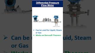 DP Flow Meter flowmeter [upl. by Ardis]