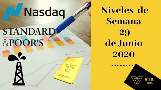 ✅Niveles semanales de Soporte y Resistencia💥Petróleo💥Nasdaq💥SampP 500 💥Oro GC [upl. by Neyuq714]