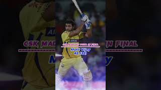 CSK vs KKR Highlights 🤞 csk vs kkr final 2012 🇮🇳 ms dhoni cricket ipl shorts [upl. by Iem218]