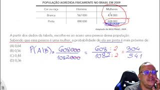 UERJ 20242 A partir dos dados da tabela escolhese ao acaso uma pessoa dessa população Sabendo q [upl. by Wengert]