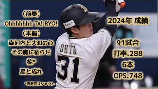 太田椋【1時間耐久】応援歌 広告なし 作業用 睡眠用 オリックス・バファローズ 1作目 [upl. by Roshelle]