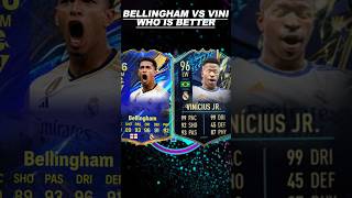 Bellingham vs Vinicius football fifa vinicius bellingham soccer football shorts viralshorts [upl. by Scarlett]