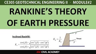 GEII Module2 PART02  Rankines Theory for Earth Pressure [upl. by Gerhard822]