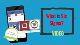 What is Six Sigma [upl. by Terag861]