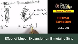 Class 11 Physics  Thermal Expansion  14 Effect of Linear Expansion on Bimetallic StripJEE amp NEET [upl. by Llennhoj]