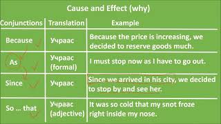 25 Adverbial Clause Part 1 [upl. by Gwenneth]