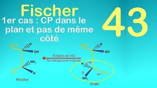 43Fischer 1er cas  CP dans le plan et pas de même côté [upl. by Darya]