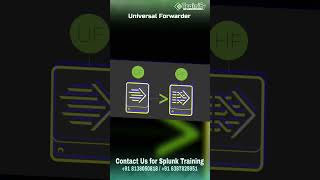 Everything You Need to Know About Splunk Universal Forwarder  What is Splunk Universal Forwarder [upl. by Marie-Ann]