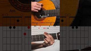 Basic Rumba Guitar tutorial for beginners [upl. by Ayatal]