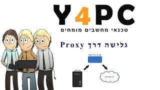 המדריך לפרוקסי PROXY [upl. by Seedman]