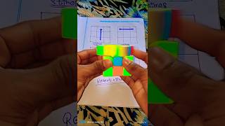 3x3 RUBIKS CUBE EASY TRICK VIRAL TRENDING SHORTS [upl. by Dilks971]