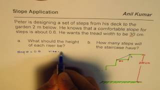 Slopes Application to Find Number of Steps for Given Slope [upl. by Cope]