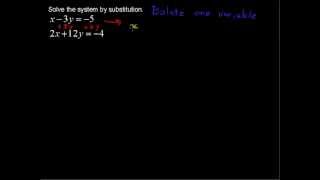 Solving a System by Substitution  College Algebra Tips [upl. by Earaj345]