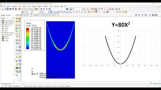 Moving the laser beam in the quadratic function yax2 using Dflux subroutine Abaqus [upl. by Agata]